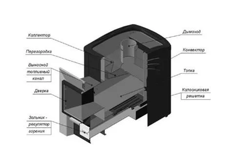 Печь для бани Термофор Inox 16 терракота печь для бани термофор inox 16 терракота