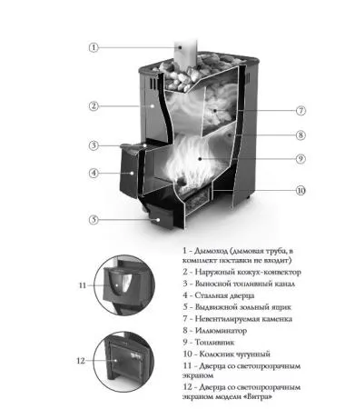 Печь для бани ТМФ Аврора Inox дверца антрацит илюминатор терракота печь для бани тмф аврора inox дверца антрацит илюминатор терракота