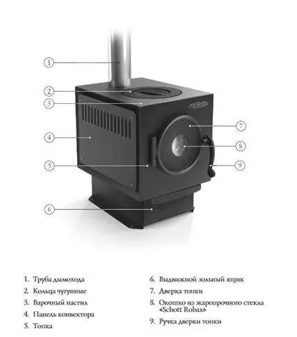 Печь отопительно-варочная ТМФ Золушка Лайт длительного горения* печь отопительно-варочная тмф золушка лайт длительного горения*