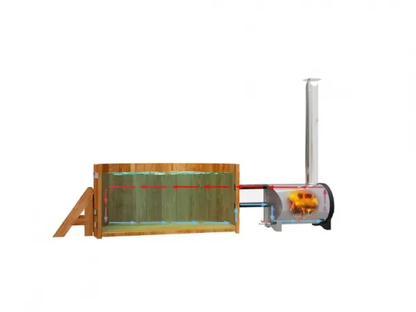 печь отопительная polar spa 25 квт для купели